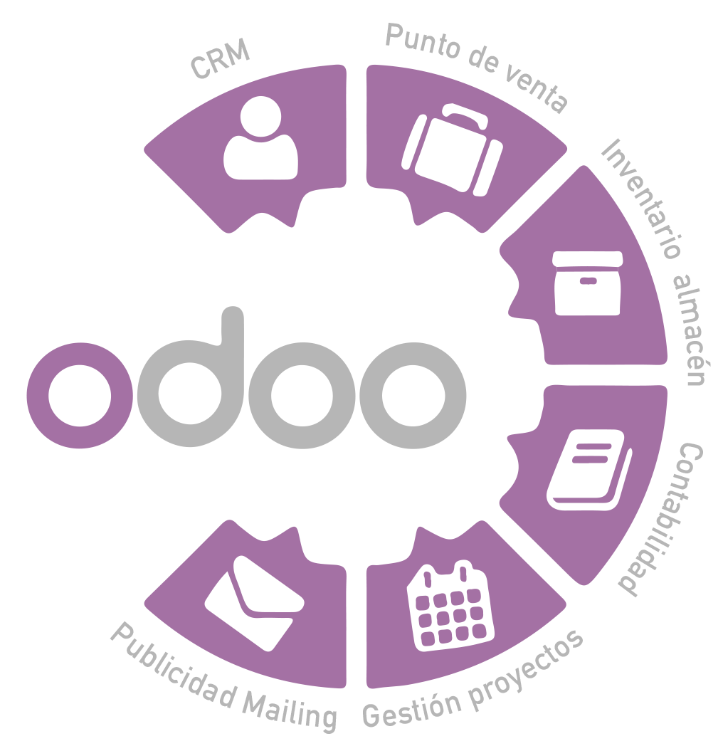 Community version vs Enterprise Odoo ERP