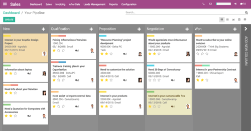 Odoo 9 sistema ERP opensource nuevo