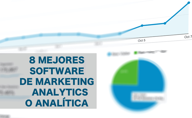 software de analíticas marketing