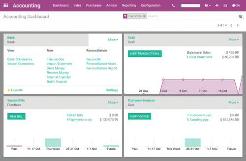Contabilidad con ERP Odoo